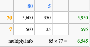 Calculate 85 times 77 using the box method