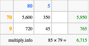 Calculate 85 times 79 using the box method