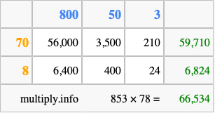 Calculate 853 times 78 using the box method