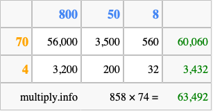 Calculate 858 times 74 using the box method