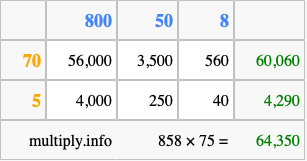 Calculate 858 times 75 using the box method