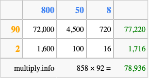 Calculate 858 times 92 using the box method