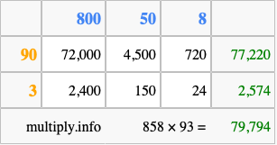 Calculate 858 times 93 using the box method