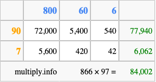 Calculate 866 times 97 using the box method