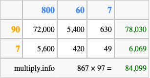 Calculate 867 times 97 using the box method