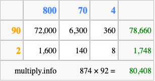 Calculate 874 times 92 using the box method