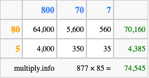 Calculate 877 times 85 using the box method