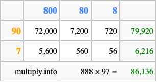Calculate 888 times 97 using the box method