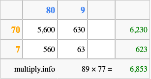 Calculate 89 times 77 using the box method