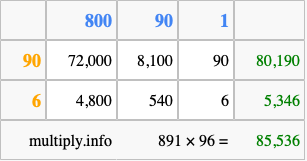 Calculate 891 times 96 using the box method