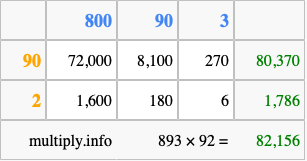 Calculate 893 times 92 using the box method