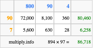 Calculate 894 times 97 using the box method