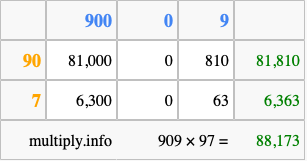 Calculate 909 times 97 using the box method