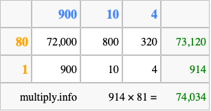 Calculate 914 times 81 using the box method