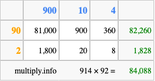 Calculate 914 times 92 using the box method