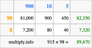 Calculate 915 times 98 using the box method