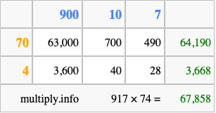 Calculate 917 times 74 using the box method