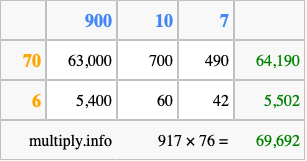 Calculate 917 times 76 using the box method