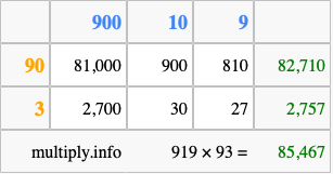 Calculate 919 times 93 using the box method