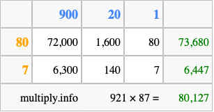 Calculate 921 times 87 using the box method