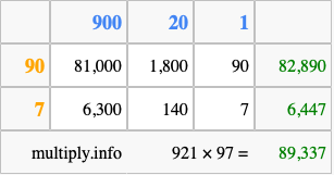 Calculate 921 times 97 using the box method