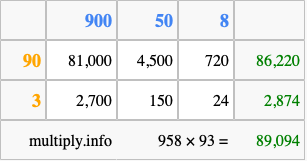 Calculate 958 times 93 using the box method