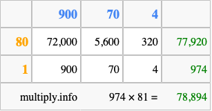 Calculate 974 times 81 using the box method