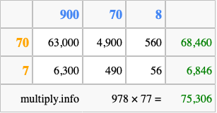 Calculate 978 times 77 using the box method