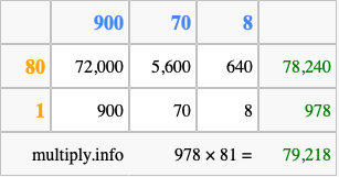 Calculate 978 times 81 using the box method