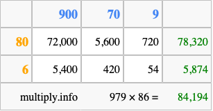 Calculate 979 times 86 using the box method