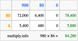 Calculate 980 times 86 using the box method