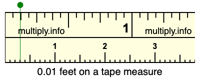 0.01 feet on a tape measure