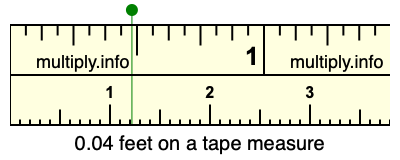 0.04 feet on a tape measure