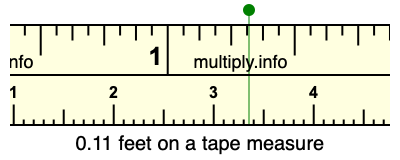 0.11 feet on a tape measure