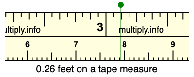 0.26 feet on a tape measure