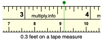 0.3 feet on a tape measure