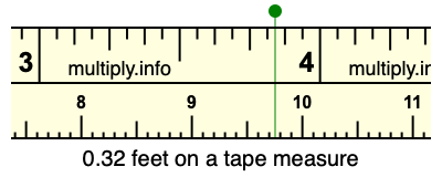 0.32 feet on a tape measure