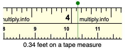 0.34 feet on a tape measure