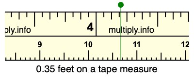 0.35 feet on a tape measure