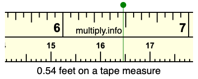 0.54 feet on a tape measure