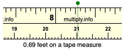0.69 feet on a tape measure