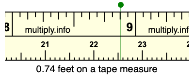 0.74 feet on a tape measure