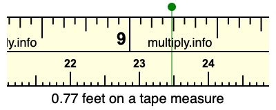 0.77 feet on a tape measure