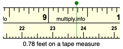 0.78 feet on a tape measure