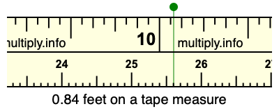 0.84 feet on a tape measure