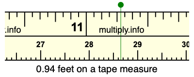 0.94 feet on a tape measure