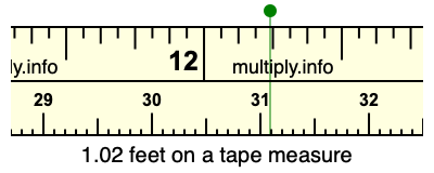1.02 feet on a tape measure