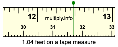 1.04 feet on a tape measure