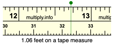 1.06 feet on a tape measure