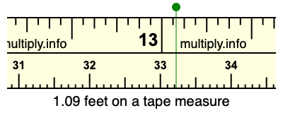 1.09 feet on a tape measure